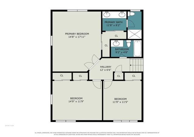 8533 W Sun Valley Drive, Palos Hills, IL 60465