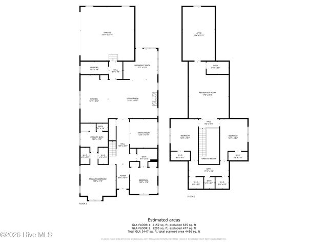 85 Dundee Road, Pinehurst, NC 28374