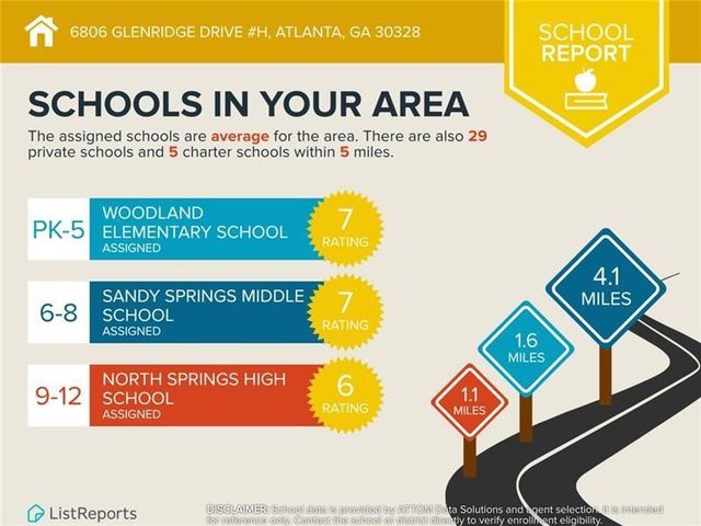 6808 Glenridge Drive H, Atlanta, GA 30328