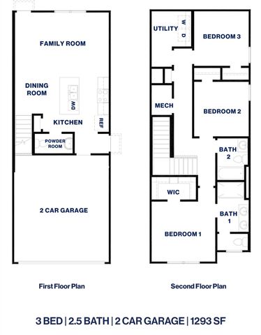 7503 Bella Springs, Humble, TX 77346