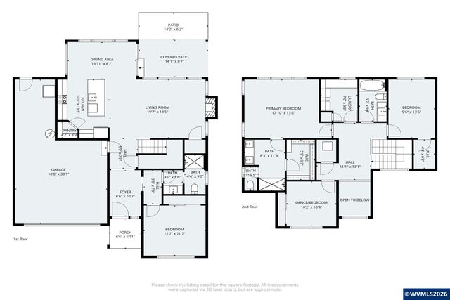 1136 SW Sylvia St, Corvallis, OR 97333