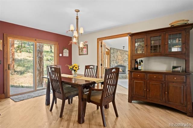 28781 Shadow Mountain Drive, Conifer, CO 80433
