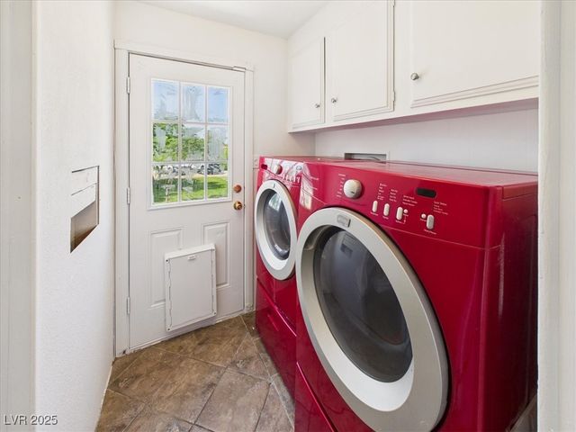 3840 Point Drive, Pahrump, NV 89060