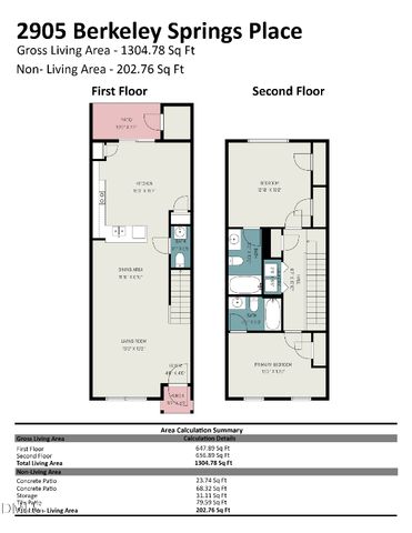 2905 Berkeley Springs, Raleigh, NC 27616