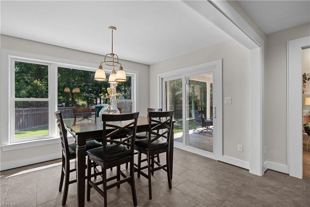 100 Kiskiac TURN, Yorktown, VA 23693