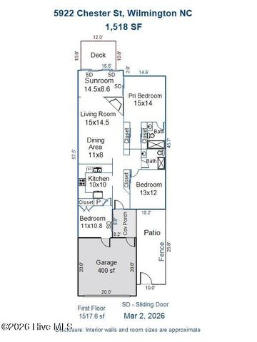 5922 Chester Street, Wilmington, NC 28405