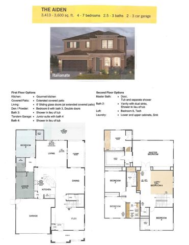 5025 Maestro Way, Roseville, CA 95747