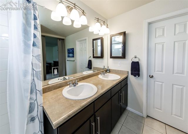 7724 Canyon Oak Drive, Colorado Springs, CO 80922