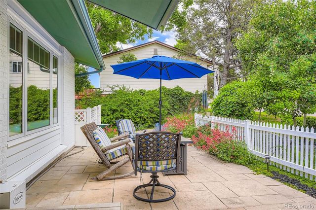 1651 E Kettle Avenue, Centennial, CO 80122