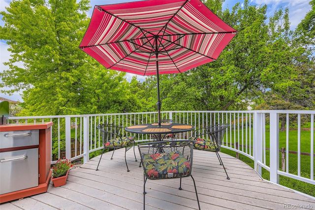 1651 E Kettle Avenue, Centennial, CO 80122