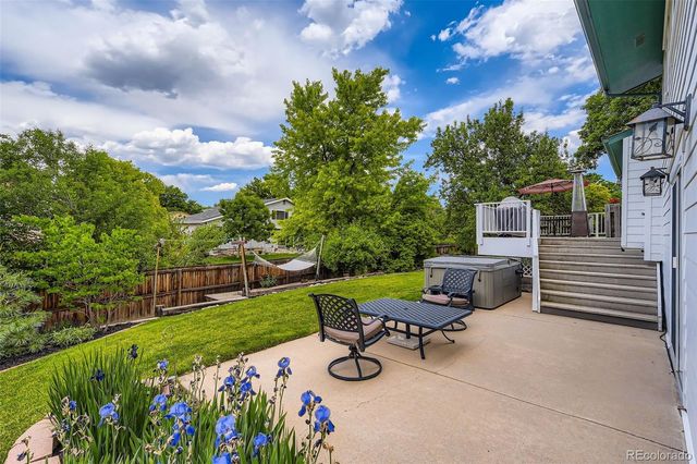 1651 E Kettle Avenue, Centennial, CO 80122