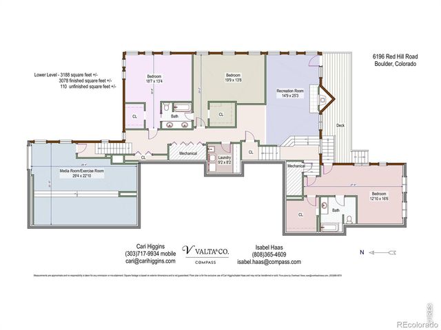 6196 Red Hill Road, Boulder, CO 80302