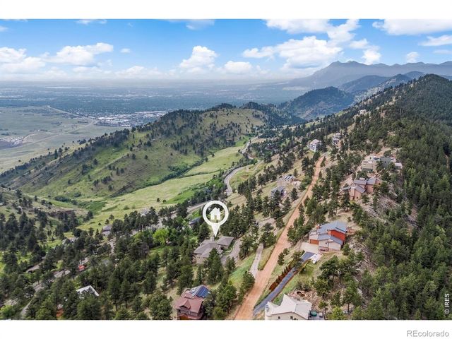 6196 Red Hill Road, Boulder, CO 80302
