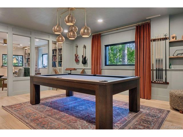 2110 Craig Dr, Colorado Springs, CO 80921