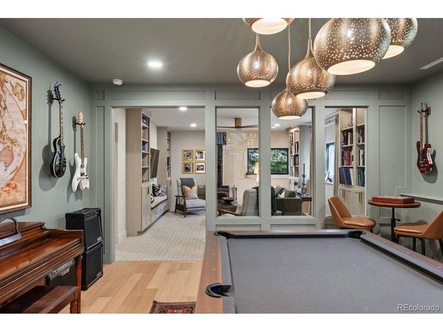 2110 Craig Dr, Colorado Springs, CO 80921