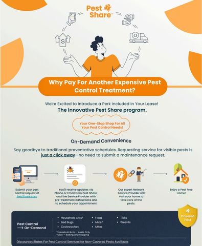 900 Grouse Road, Glenn Heights, TX 75154