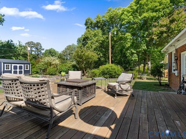 9315 Skyview Dr, Henrico, VA 23229