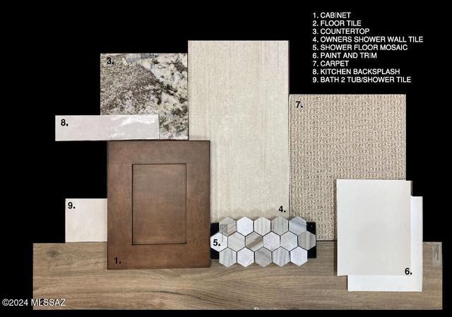 7988 S Sonoran Oak Drive, Tucson, AZ 85747