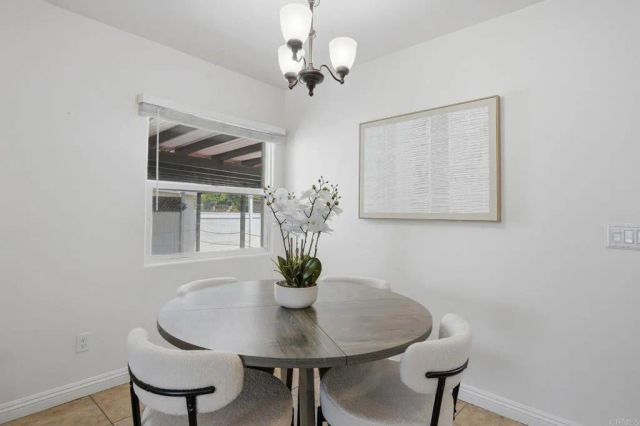 797 Lemon Avenue, El Cajon, CA 92020