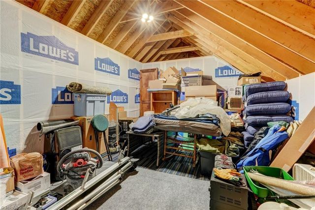 248 Wild Fern Lane, Reidsville, NC 27320