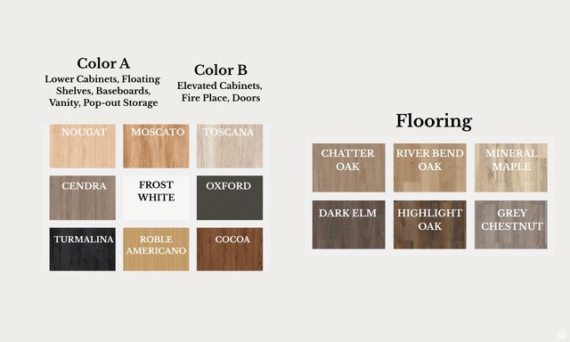 1116 N 400 E, Mapleton, UT 84664