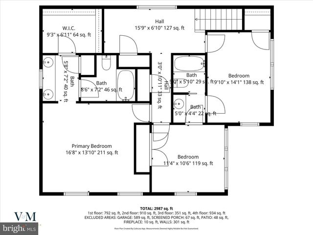 664 RICHMOND DR, Lancaster, PA 17601