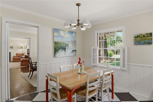 1117 Huntingdon Road, Winston-salem, NC 27104