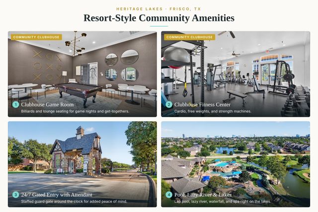 4171 Constitution Drive, Frisco, TX 75034