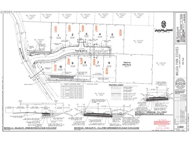 4992 PARK BLUFF Pl, Lake Oswego, OR 97035