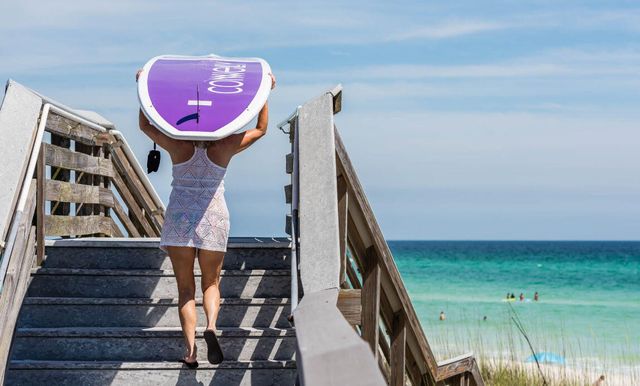 6528 W Co Highway 30A, Santa Rosa Beach, FL 32459