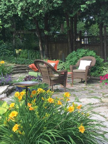 2753 Kendall Avenue, Madison, WI 53705