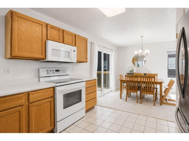 8814 S Field Ct, Littleton, CO 80128