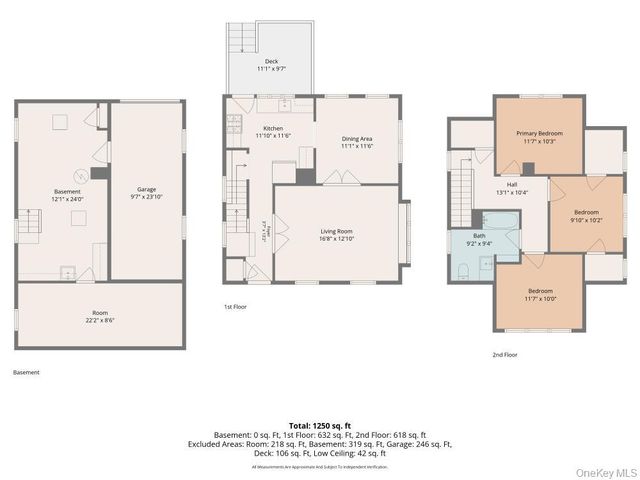 71 North Road, Highland, NY 12528