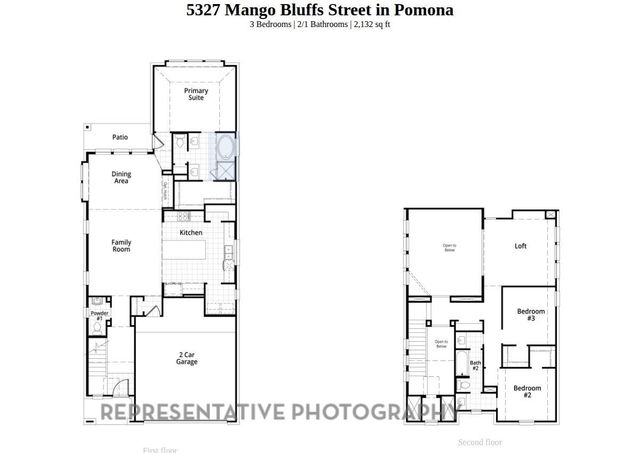 5327 Mango Bluffs Street, Manvel, TX 77578