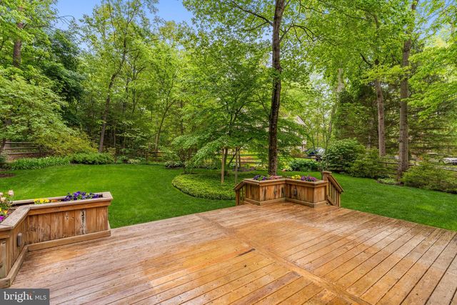 1901 BUCKTHORN LN, Reston, VA 20191