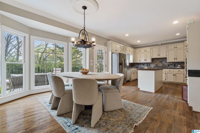 3509 COLD HARBOR LANE, Mountain Brook, AL 35223