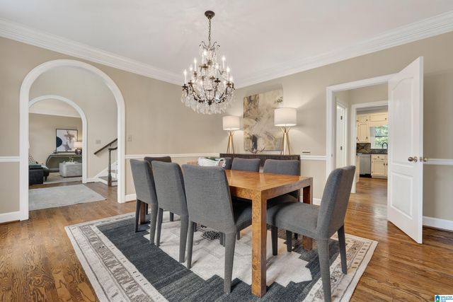 3509 COLD HARBOR LANE, Mountain Brook, AL 35223