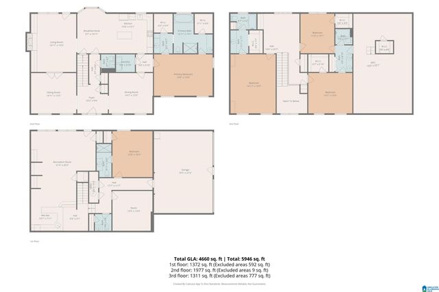 3509 COLD HARBOR LANE, Mountain Brook, AL 35223