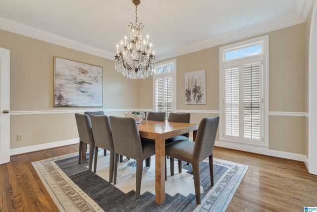 3509 COLD HARBOR LANE, Mountain Brook, AL 35223