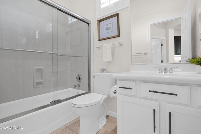 7600 E CORVA Drive, Scottsdale, AZ 85266