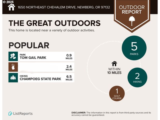 1650 Ne CHEHALEM Dr, Newberg, OR 97132