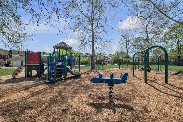 1002 Colonial Meadows WAY, Virginia Beach, VA 23454