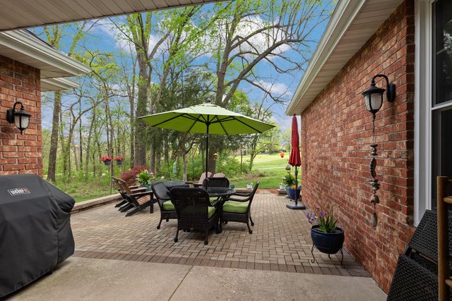 6251 S Woodside Circle, Ozark, MO 65721