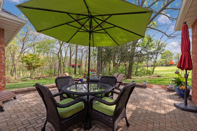 6251 S Woodside Circle, Ozark, MO 65721