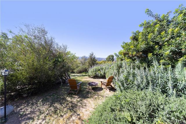 2248 Mil Sorpresas, Fallbrook, CA 92028