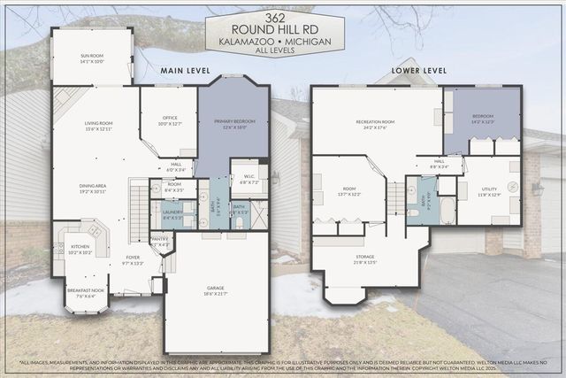 362 Round Hill Road 3, Kalamazoo, MI 49009