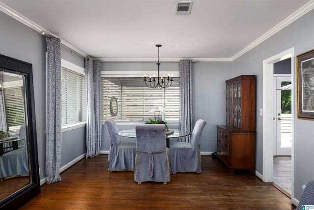 3501 PARK LANE S, Mountain Brook, AL 35213