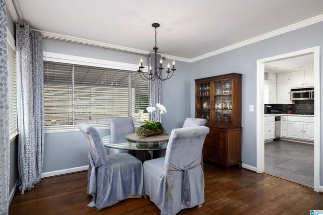 3501 PARK LANE S, Mountain Brook, AL 35213