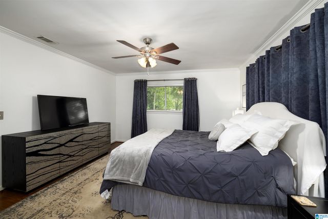 3501 PARK LANE S, Mountain Brook, AL 35213