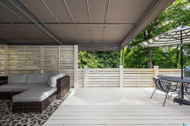 3501 PARK LANE S, Mountain Brook, AL 35213